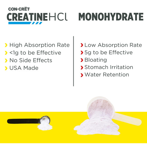 Suplemento Con-cret Creatina Hcl Em Pó 7x Concentrado - Imagem 5
