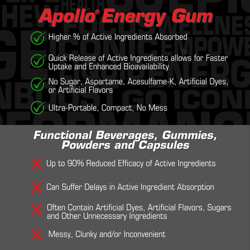 Goma De Energia Apollo Por Núcleo Líquido - 80mg De Cafeína - Imagem 6