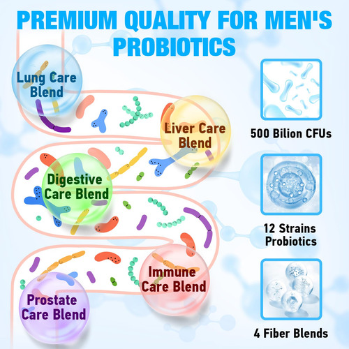 Probióticos Edoempe Para Homens 500 Bilhões De Cfus 12 Cepas - Imagem 6