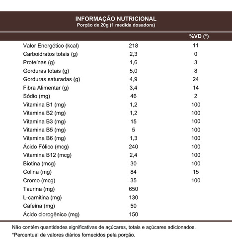 4 Lata Coffee On Chocolate Belga 1200g Solúvel Super Intenso - Imagem 9
