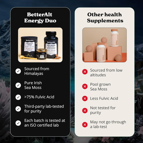 Resina Shilajit 30 G E Cápsulas De Musgo Marinho Energy Duo - Imagem 7