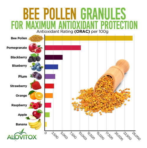 Grânulos De Pólen De Abelha Alovitox 16 Onças 100% Puro - Imagem 5