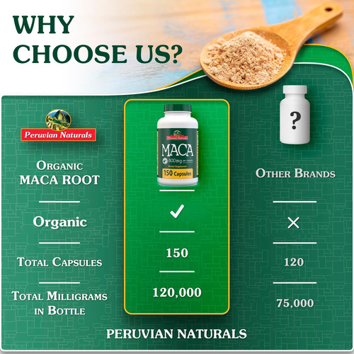 Cápsulas De Raiz De Maca Orgânica Peruvian Naturals Para Hom - Imagem 14