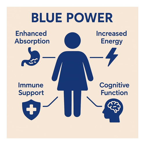 Sante Medi Blue Power Methylene Blue (grau Usp) Grau 60 Com - Imagem 16
