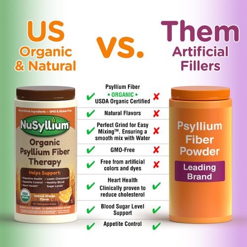 Suplemento De Fibra Dietética Nusyllium Psyllium Husk Powder - Imagem 7