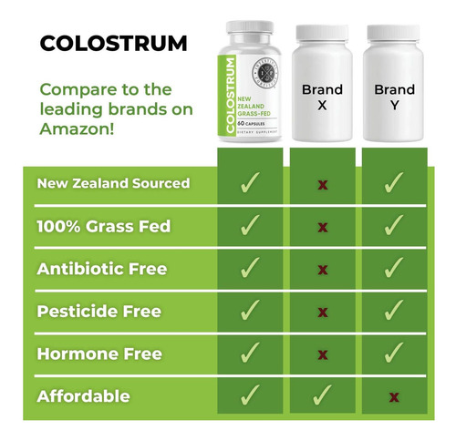 Fortitude Intestinal 100% Cápsulas De Colostro De Vacas Alim - Imagem 12