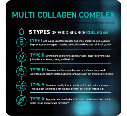 Vital Vitamins Collagen For Women & Men - Tipo I Ii Iii... - Imagem 2