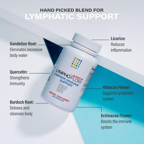 Suplemento De Drenagem Linfática De Fluxo Linfático Bruizex - Imagem 8