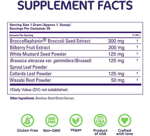 Desintoxicação Bio-clara De Aspire Nutrition 30 Dias - Imagem 2