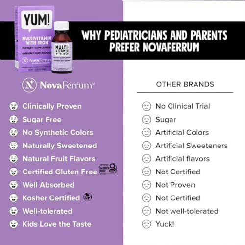 Novaferrum Yum Multivitamínico Com Ferro Para Bebês - Imagem 6