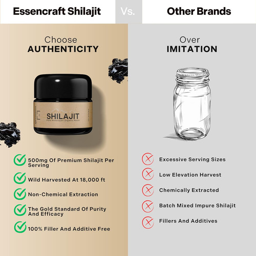 Suplemento De Resina De Shilajit Orgânica Pura Dos Himala... - Imagem 5