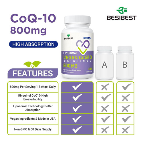 Cápsula Gelatinosa Lipossomal Ubiquinol Coqmg Suplemento De - Imagem 3