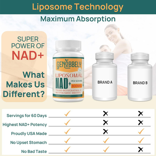 Genobbely 800 Mg Suplemento Lipossomal Nad + Com Ribosídeo D - Imagem 5
