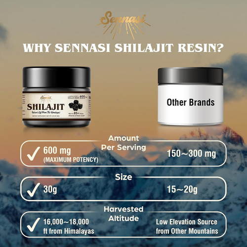 Suplemento De Resina Shilajit 30g Pacote 3 Energy Salud - Imagem 3