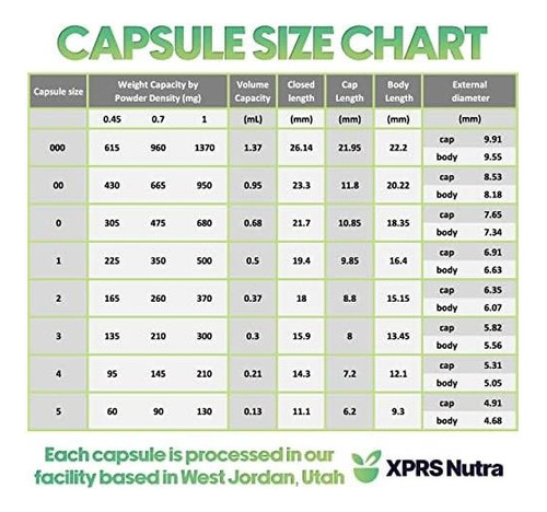 Xprs Nutra Tamanho 00 Cápsulas Vazias - 1000 Cápsulas De Gel - Imagem 7