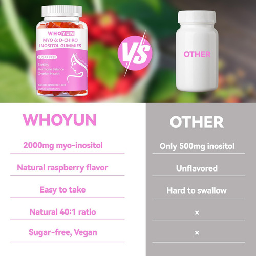 Whoyun Inositol Gummies Sem Açúcar Myo-inositol E D-chiro I - Imagem 6