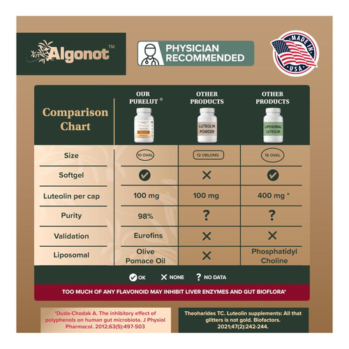 Algonot Purelut: Luteolina Lipossomal Pura - 60 Gelcap Comb - Imagem 3