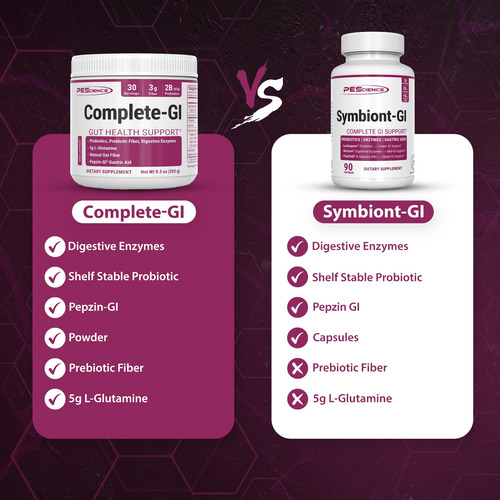 Gut Health Powder Prescience Complete-gi Probióticos (30 Por - Imagem 6