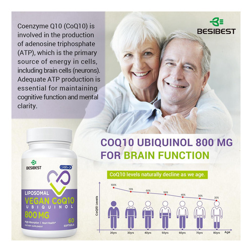 Cápsula Gelatinosa Lipossomal Ubiquinol Coqmg Suplemento De - Imagem 6