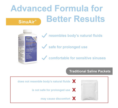 Sinupulse Elite Sinuair Sinus Salte Salt Solução Podente O E - Imagem 2