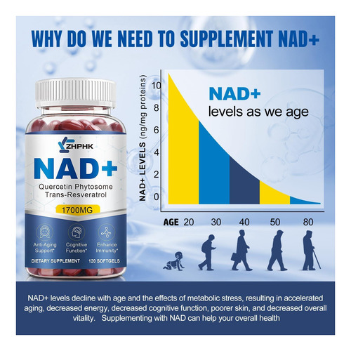 Nad Suplemento Softgels 1700mg Suplementos De Nad Para E De - Imagem 2