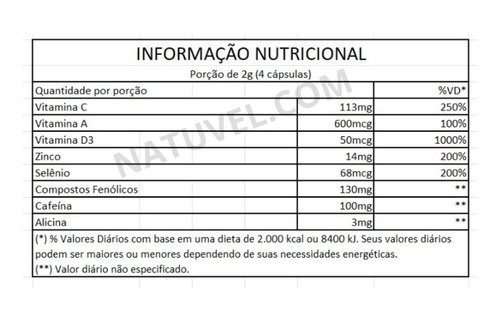 Resfrimuni Mais 60 Cápsulas 500mg Equilibrio Vital - Imagem 2