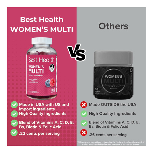 Gominhas Multivitamínicas Para Mulheres Com Vitamina A - Imagem 2