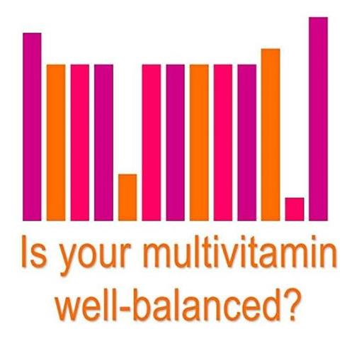 Comprimidos De Suporte Nutricional Multivitamínico Geritol - Imagem 4