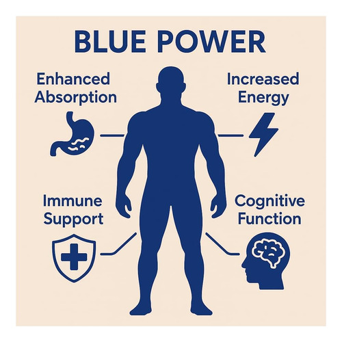 Sante Medi Blue Power Methylene Blue (grau Usp) Grau 60 Com - Imagem 6