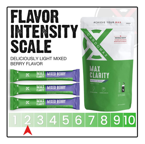 Cardomax Max Clarity Nootropics Brain Support Suplemento Caf - Imagem 4