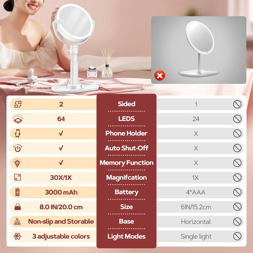 Espelho De Maquiagem De Aumento B Beauty Planet 30x Com Luzes Branco - Imagem 4
