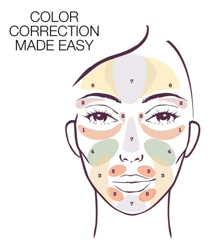 Paleta De Correção De Cores Stila Em Creme E Maquiagem Em Pó - Imagem 6