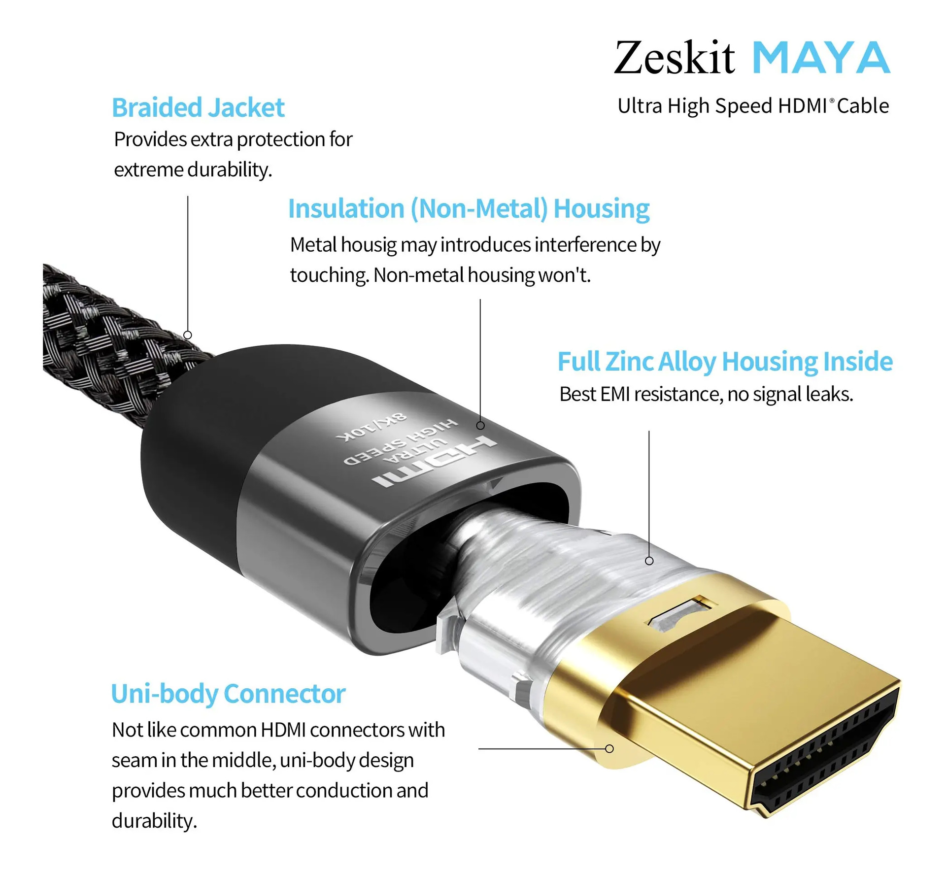 Cabo Hdmi Certificado Pela Zeskit 8k 2.1 48 Gbps 15 Pés Sér - Imagem 4