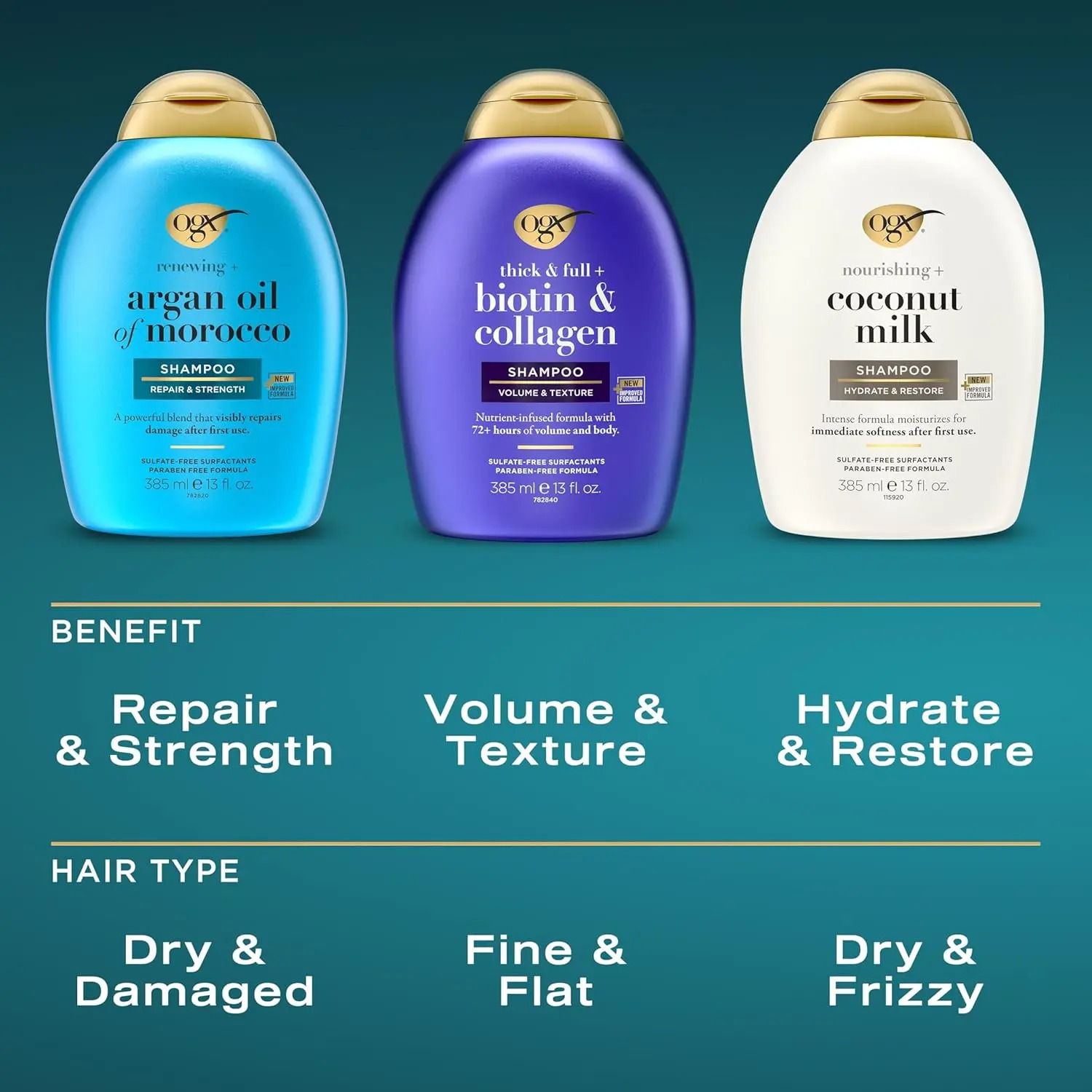 Conjunto Shampoo Y Acondicionador Ogx Leite De - Imagem 5