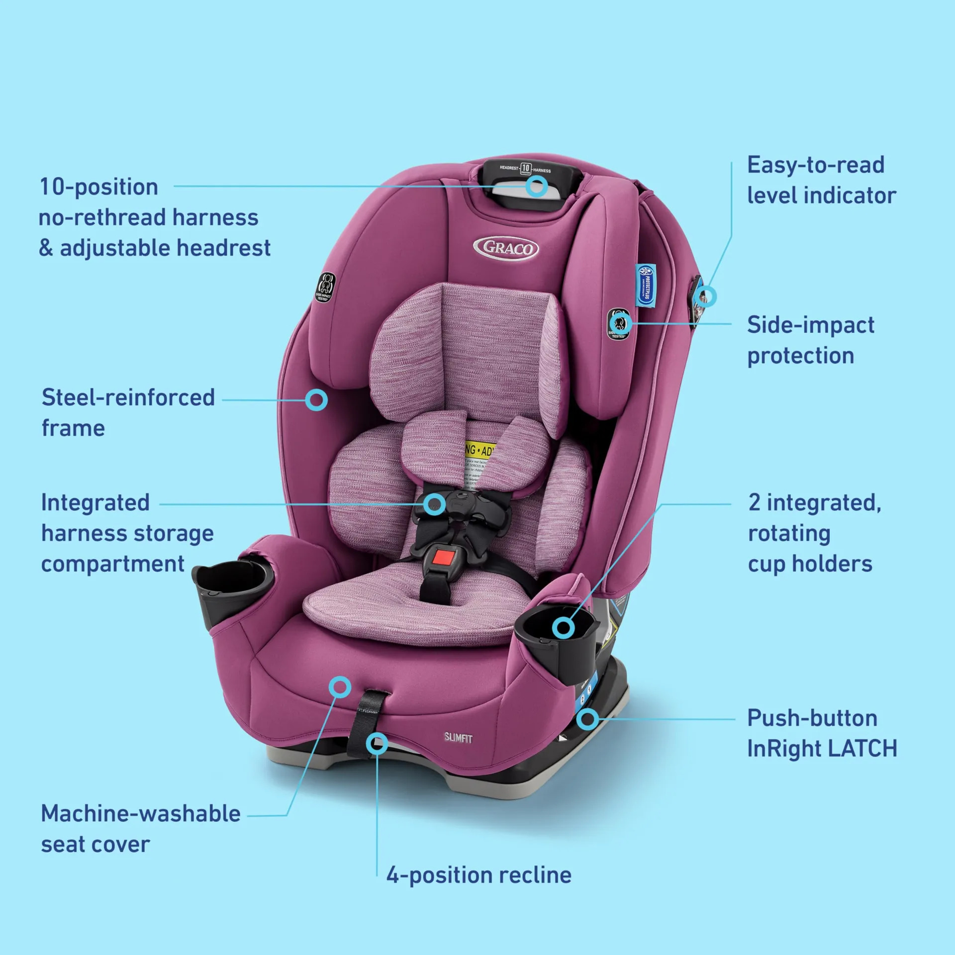 Cadeirinha De Carro Conversível 3 Em 1 Graco Slimfit - Sydney - Imagem 8