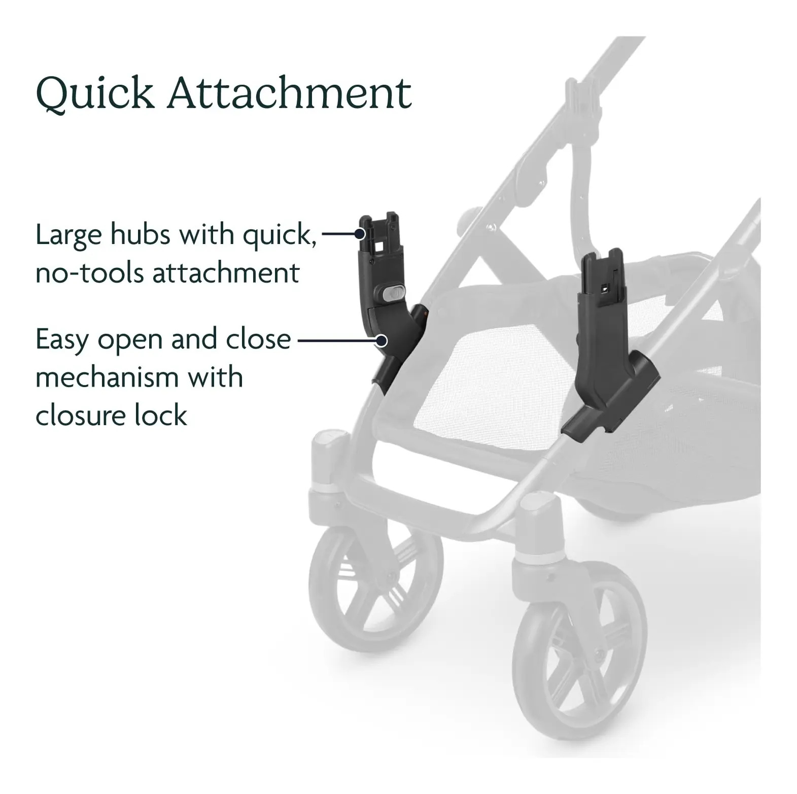 Adaptador De Alimentação Para Uppababy Vista Vista V2 Vist - Imagem 3