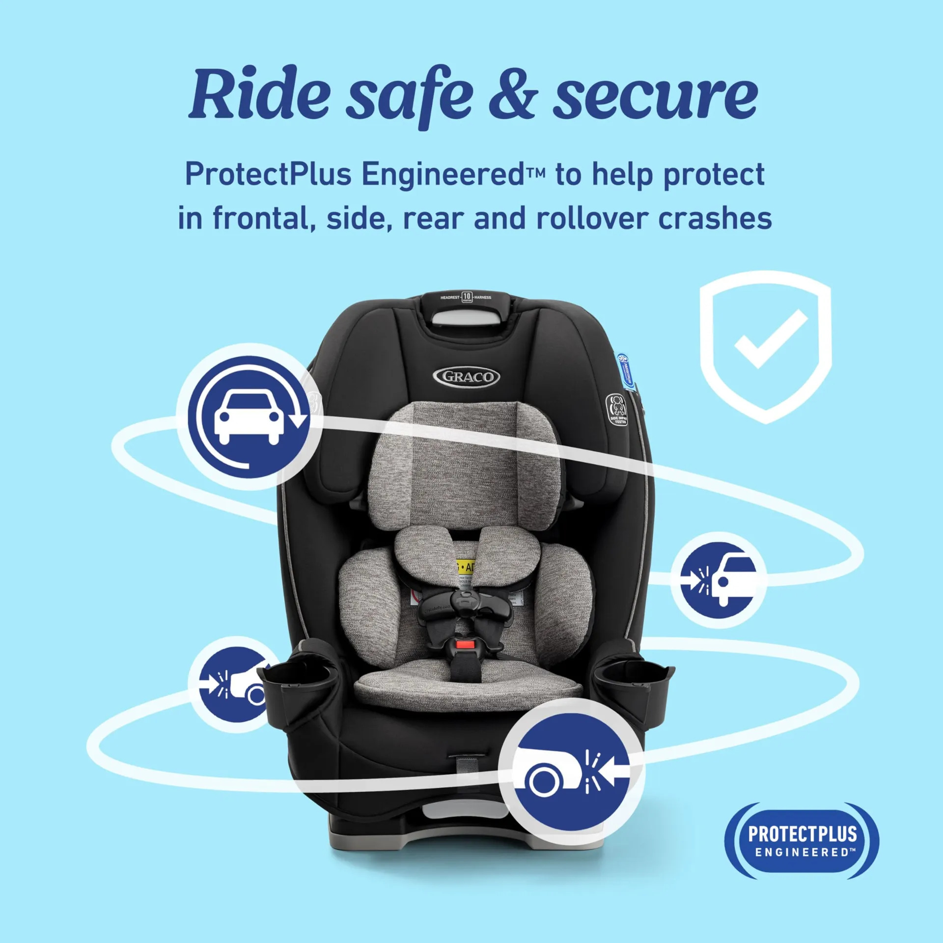 Cadeirinha De Carro Conversível 3 Em 1 Graco Slimfit - Sydney - Imagem 6