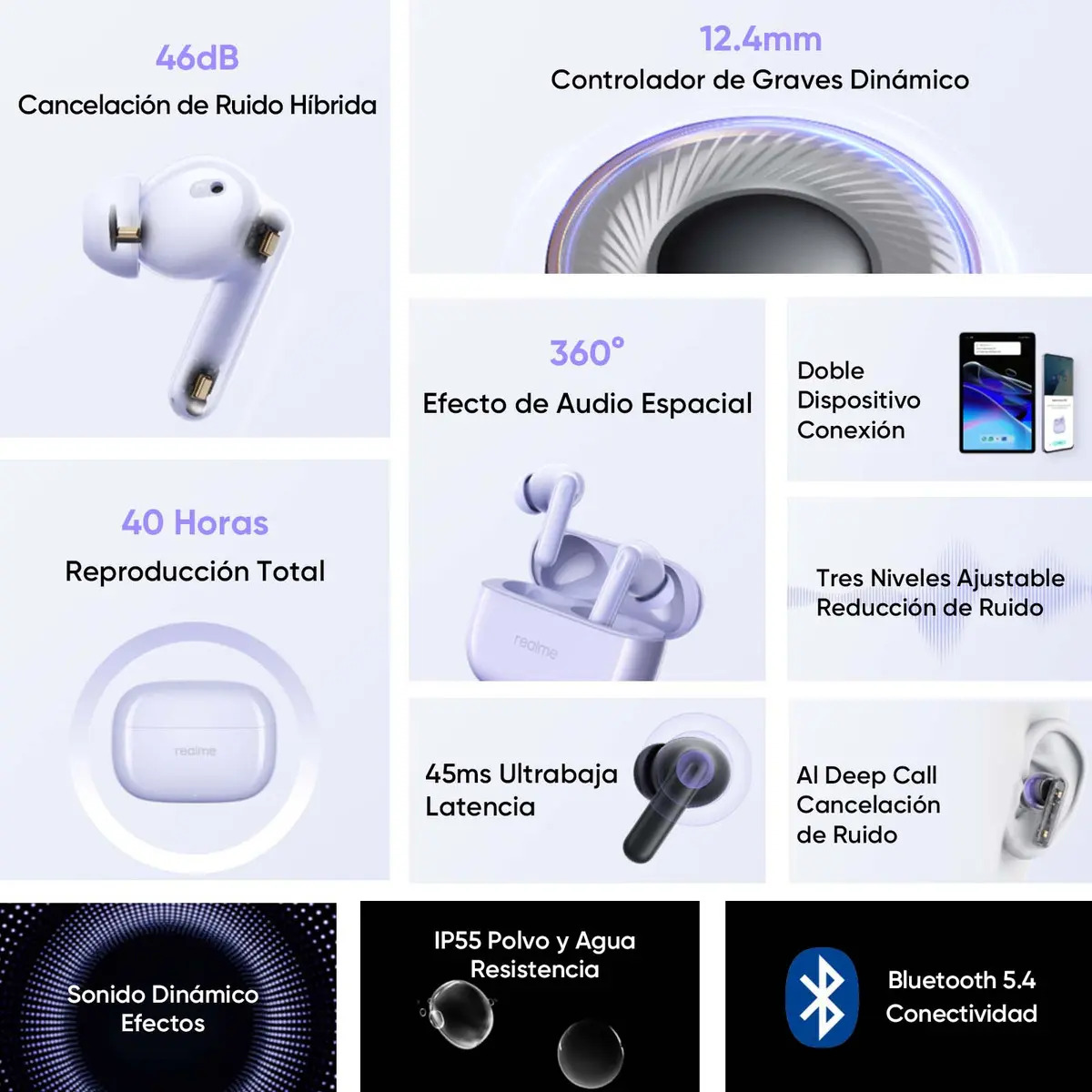 Realme Buds T310 Audífonos Inalámbricos 46db Anc - Imagem 2