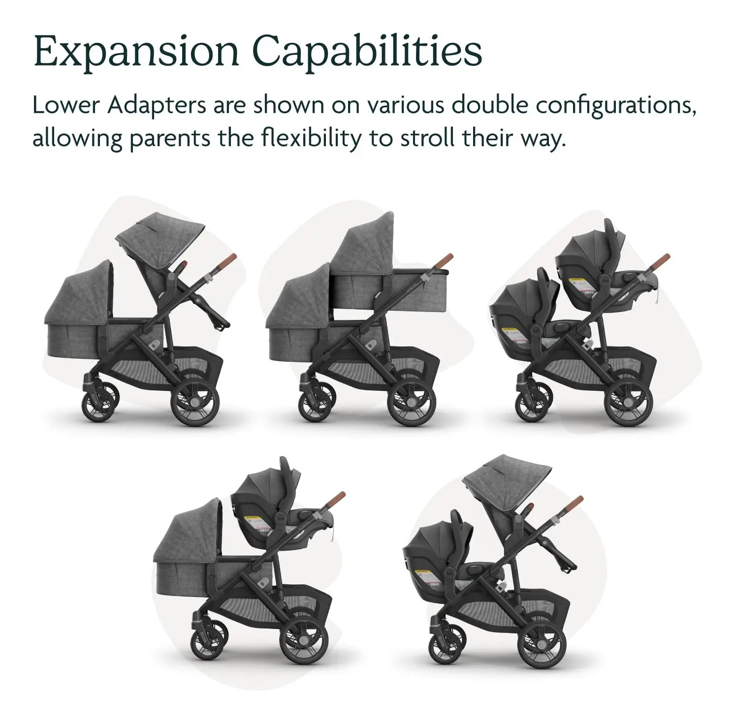 Adaptador De Alimentação Para Uppababy Vista Vista V2 Vist - Imagem 4