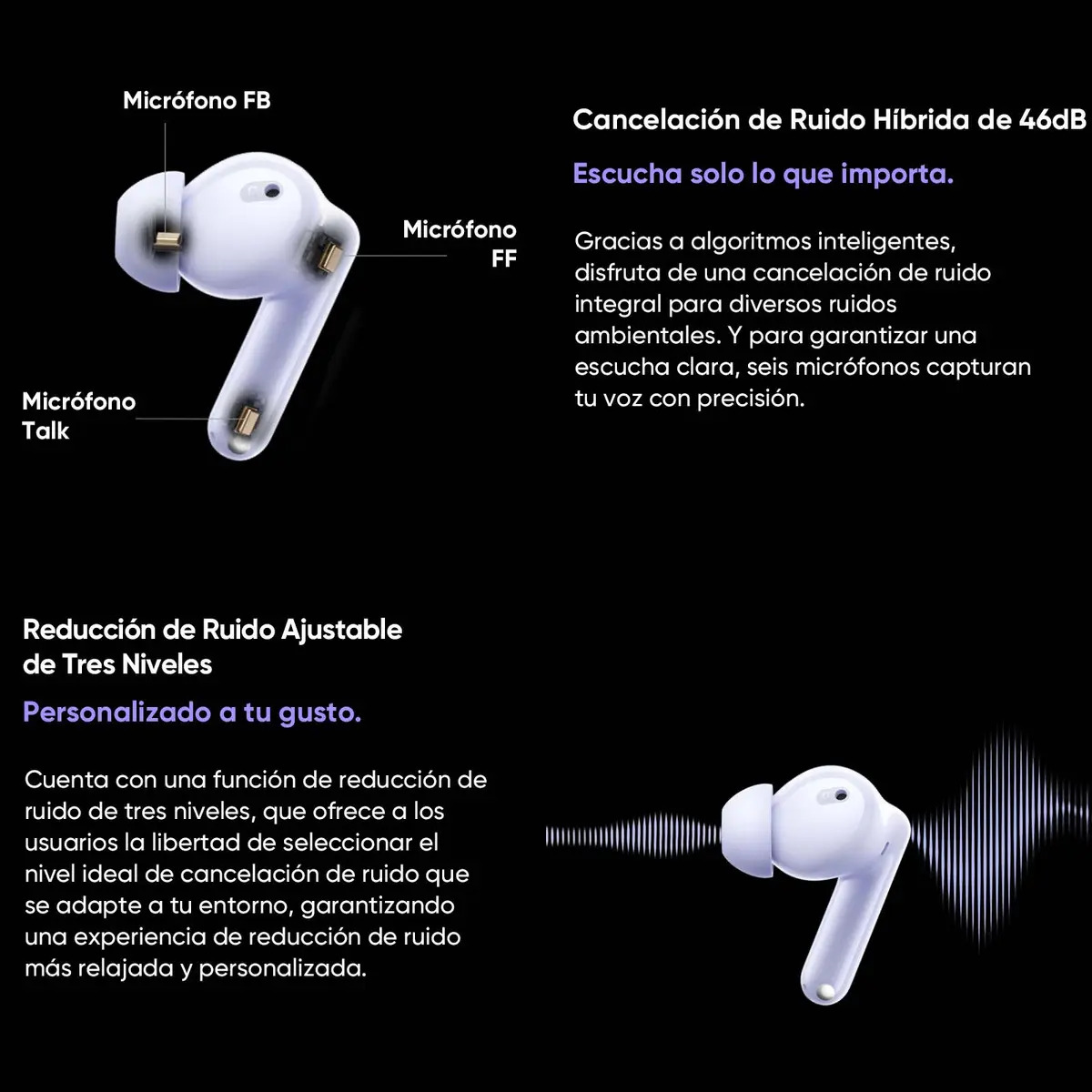 Realme Buds T310 Audífonos Inalámbricos 46db Anc - Imagem 6
