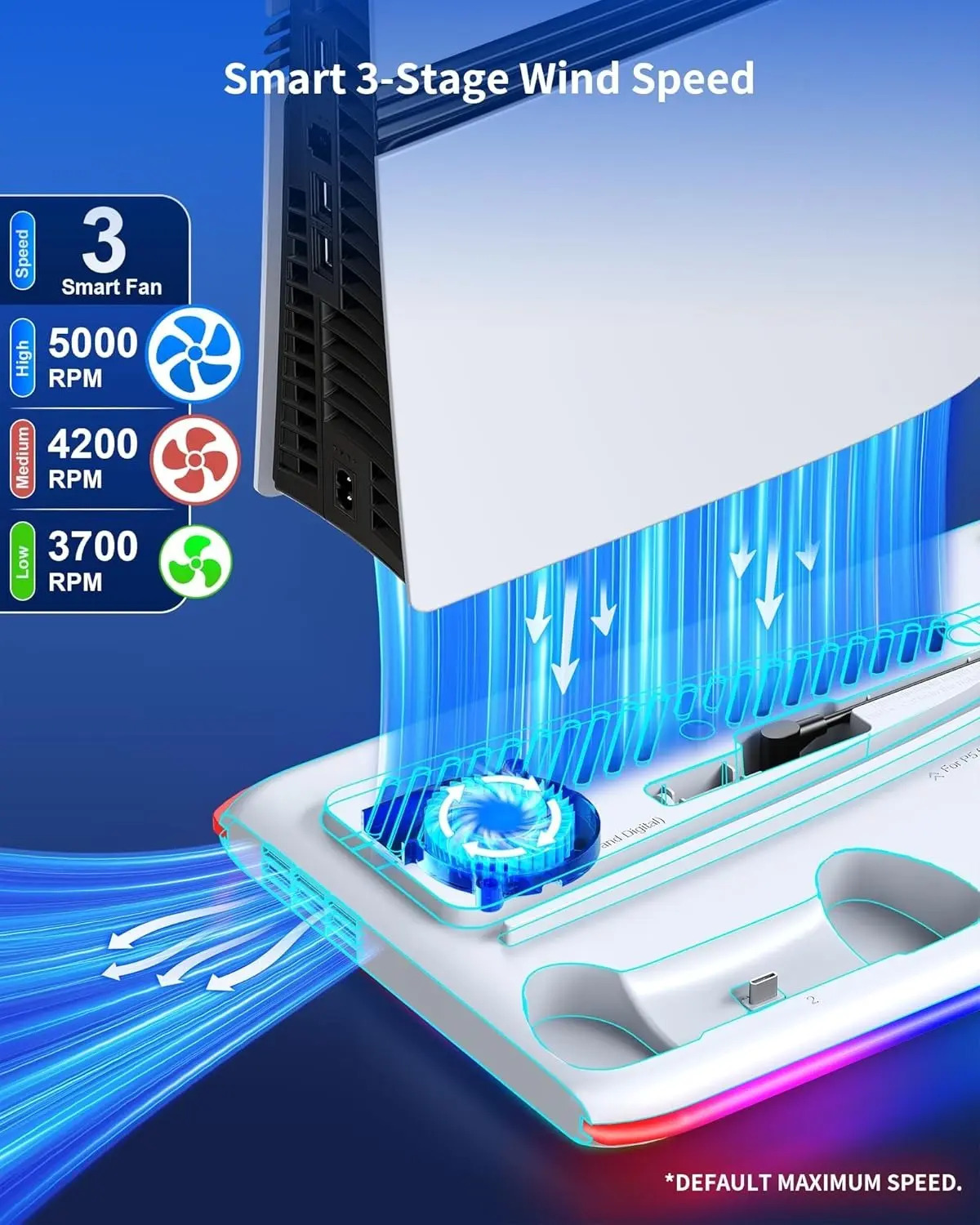 Base Carregadora Com Cooler Para Ps5 E 2 Controles - Imagem 10