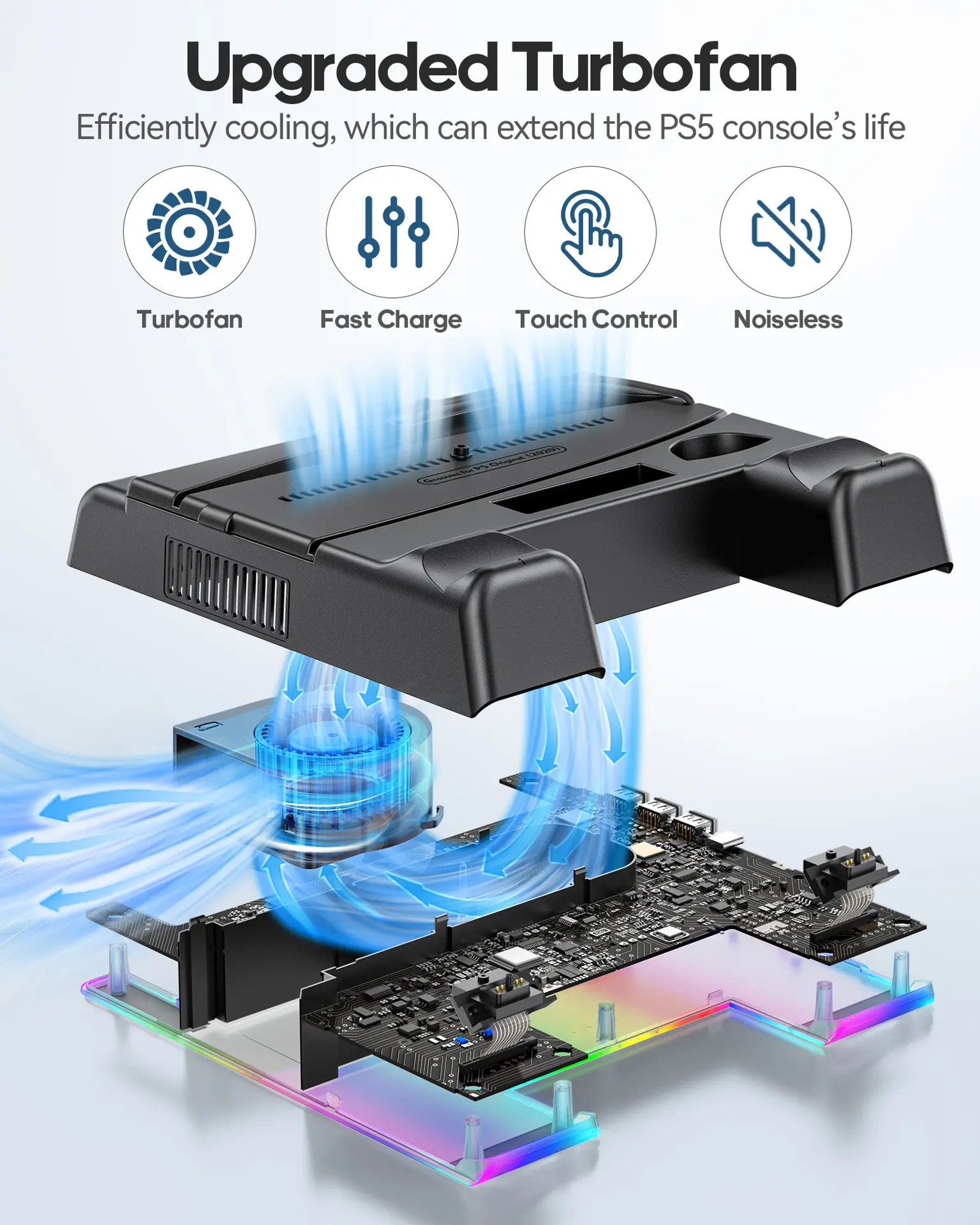 Carregador De Controle Para Ps5/ Slim/pro - Imagem 5