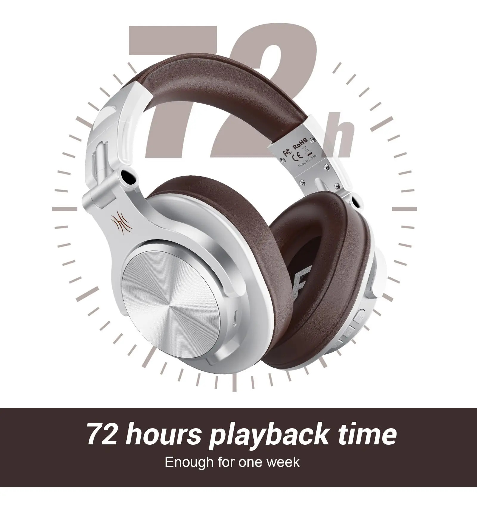 Fones De Ouvido Oneodio A70 Bluetooth Over Ear Com 72h De Te - Imagem 10