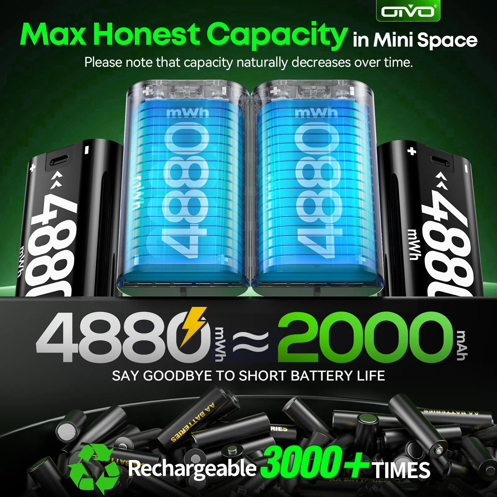 Carregador C 4 Baterias 4880mah P Xbox One Series - Imagem 2
