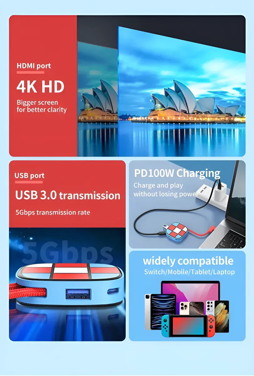 Adaptador Hdmi Switch2 4k + Usb + Carregamento Pd X - Imagem 7