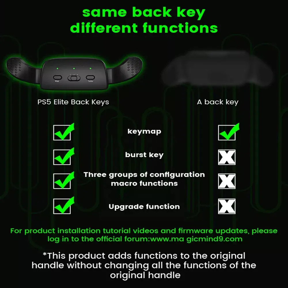 * Botão S3 Data Back Para Conectar O Controlador Ps5 - Imagem 10
