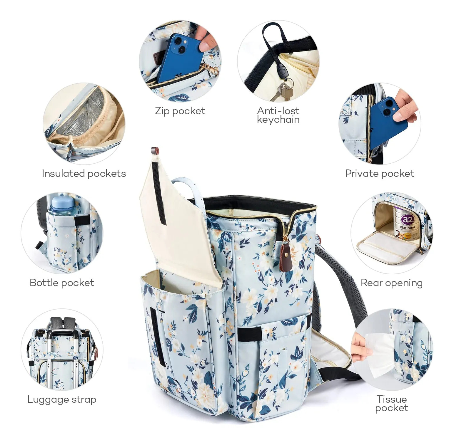 Mochila Para Fraldas Litbear Large Capacity Fashion Coral - Imagem 3