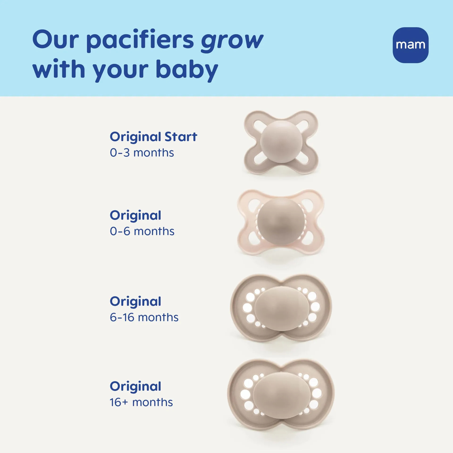 Chupeta De Látex Original Mam De 6 A 16 Meses Pacote Com 2 Coral 6-12 Meses - Imagem 7