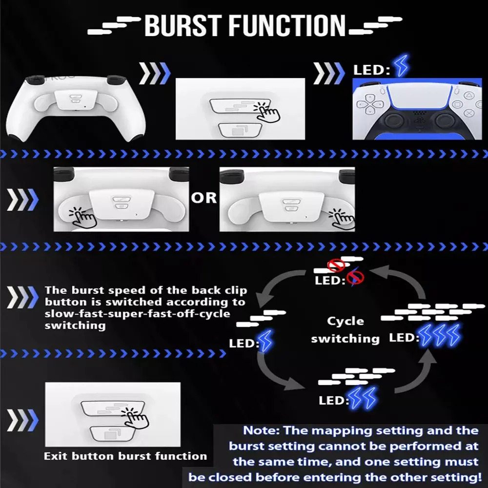* Botão S3 Data Back Para Conectar O Controlador Ps5 - Imagem 3