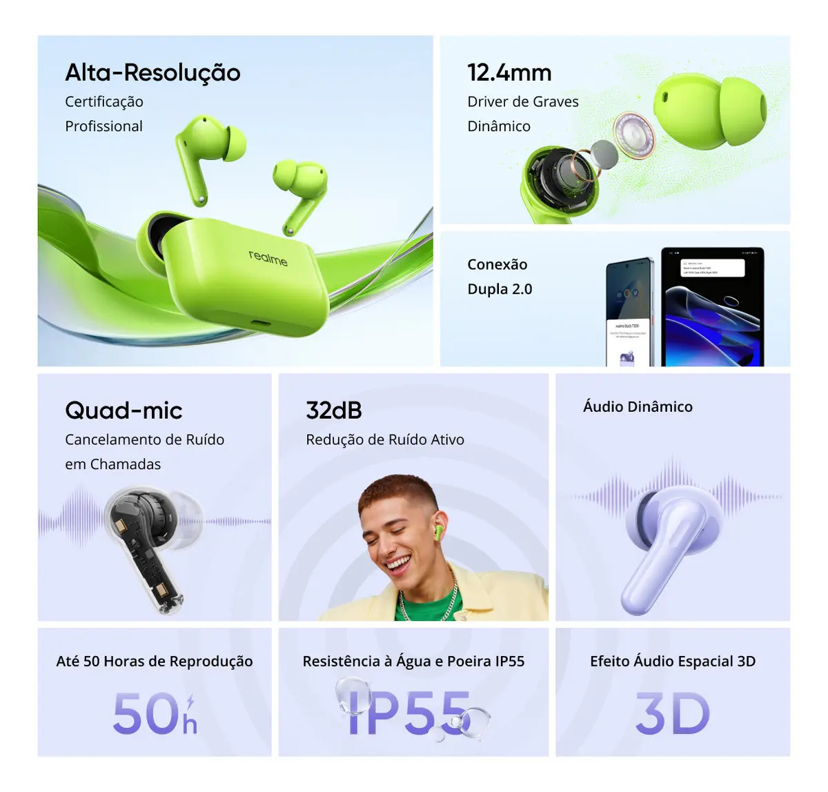 Fones de Ouvido Sem Fio Realme Buds T200 Branco - Imagem 2